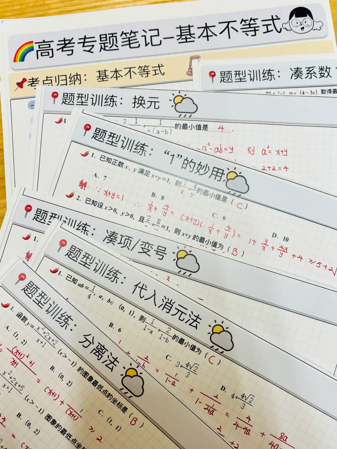新高一同学快收藏💥