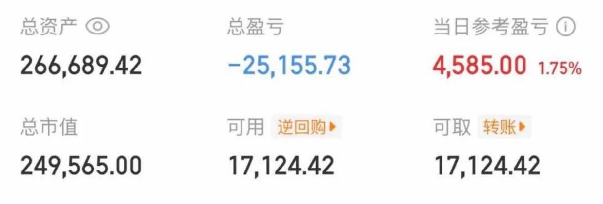 大曾子上午赚一万，尾盘收4000！
现在没办法猜出大曾子买了什么，他手里两只票，