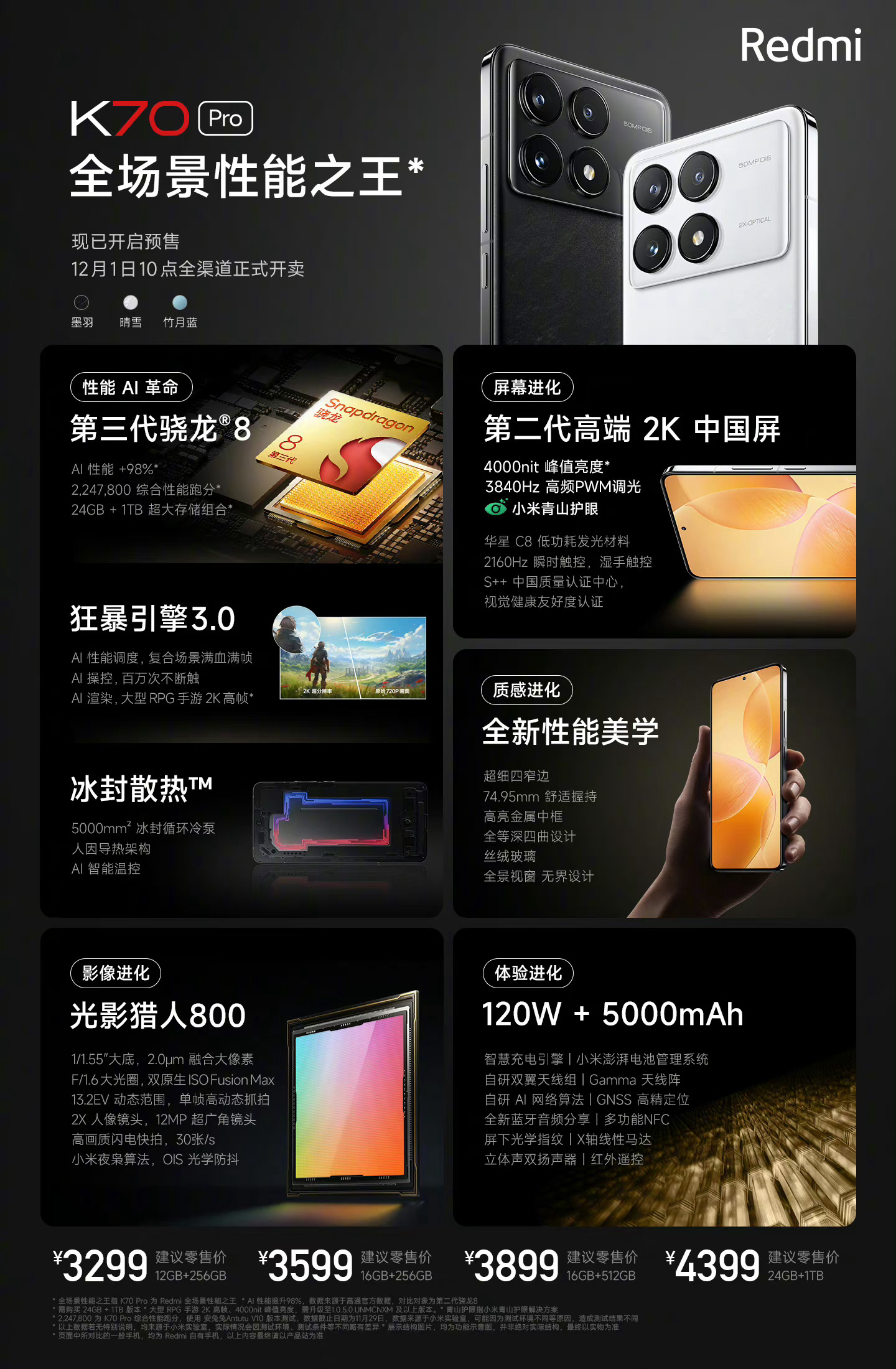 #redmi k70# 大家觉得价格如何，红米k70pro最终定价3299起，红
