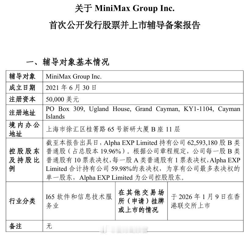 证监会官网显示，国产大模型厂商 MiniMax 已与中信证券签署辅导协议，正式启