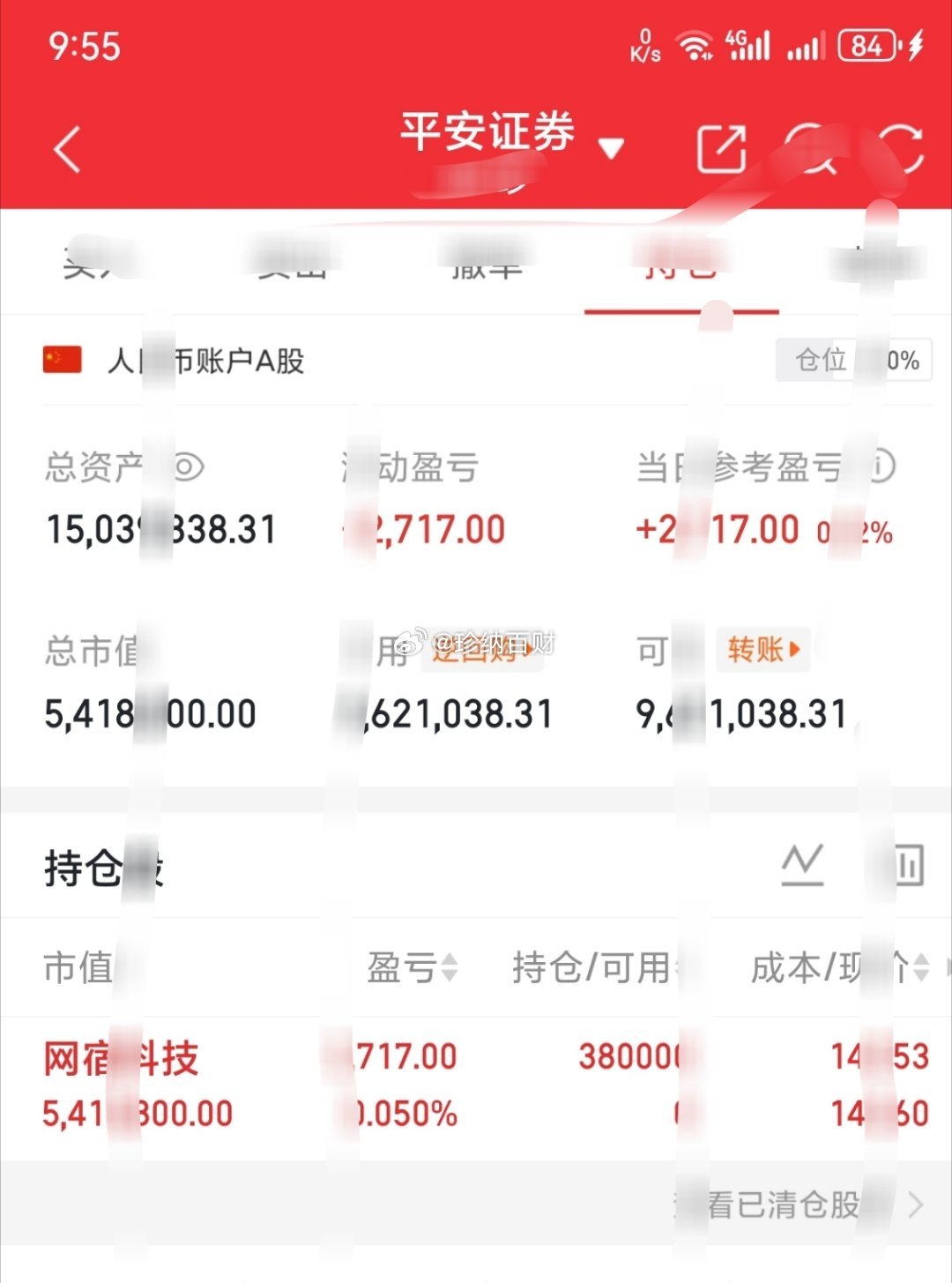 1000w本金📝记录今日布场，网宿特别声明：本文仅是个人观点及操作不构成投资建