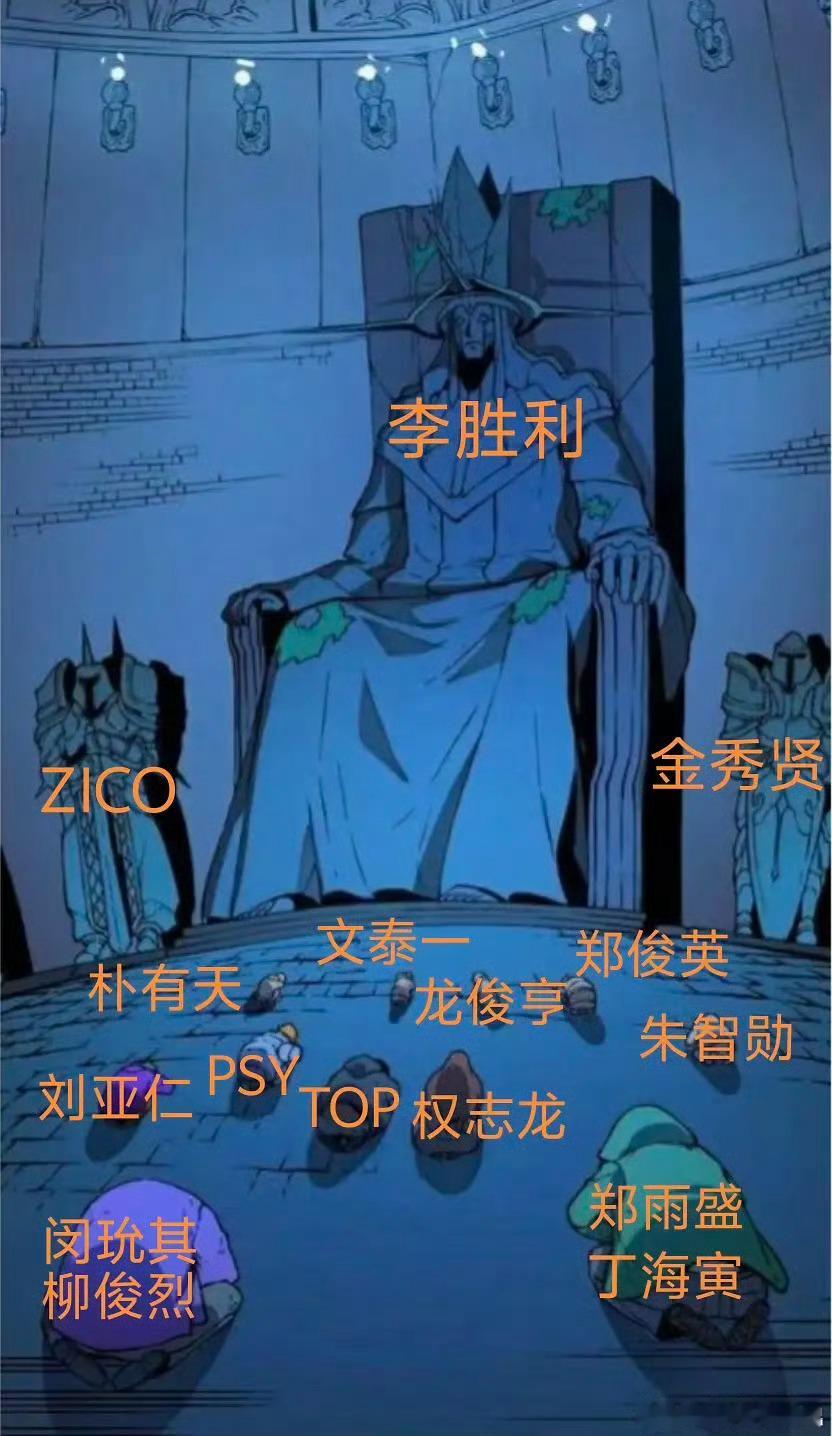 金秀贤配得上塌房右护法了嘛[允悲] ​​​
