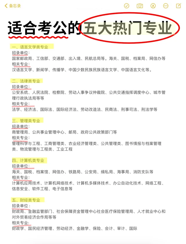 听劝‼️学这些专业的女生一定要去考公好吗😭