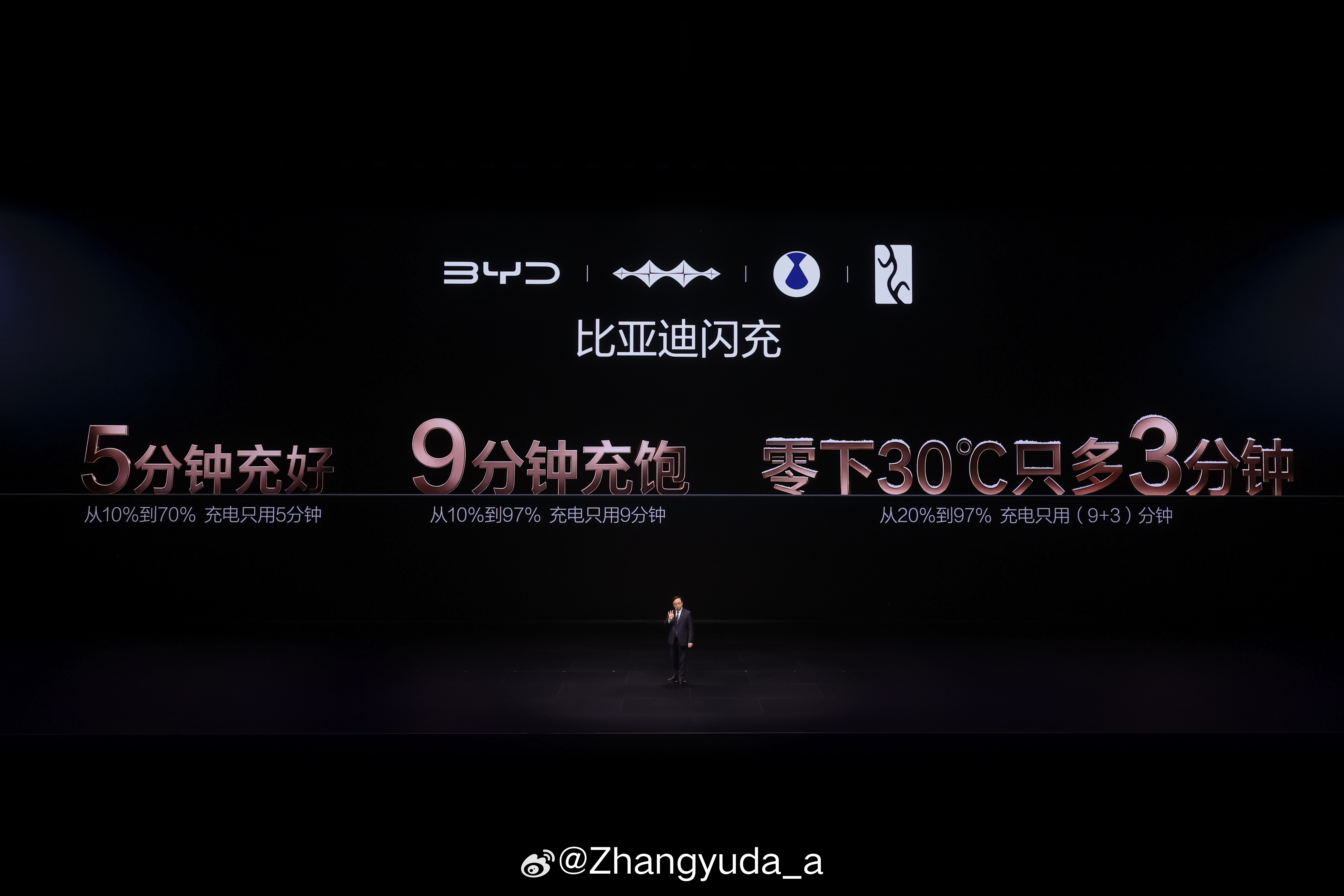 今天再说比亚迪公布的闪充站和闪充技术 ；：二代的闪充技术：常温充电，5分钟充好，