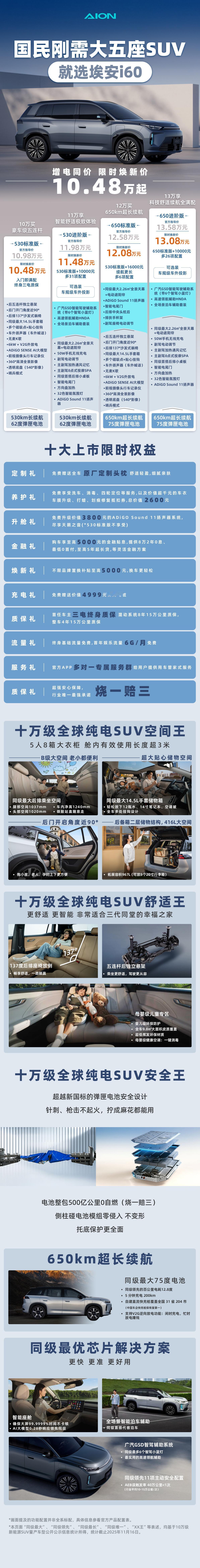 一图读懂埃安i60，增电同价限时焕新价10.48万起＃埃安i60中国增程SUV普