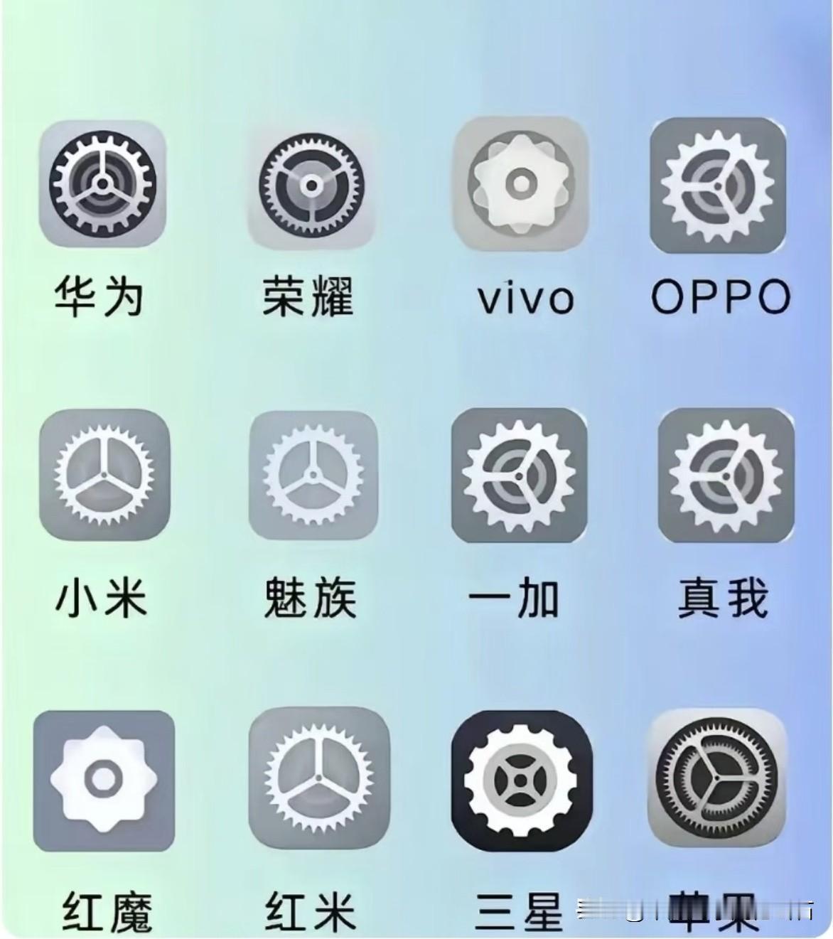 行业同质化会越来越严重