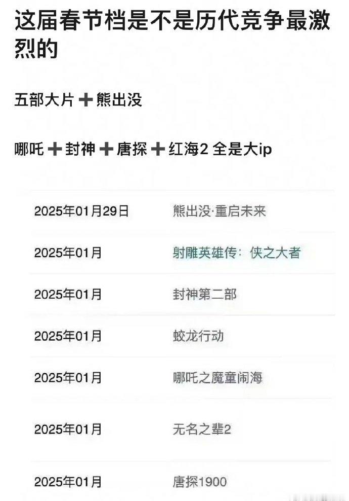 今年的跨年档已经闻到硝烟味了，你们最想看哪部 