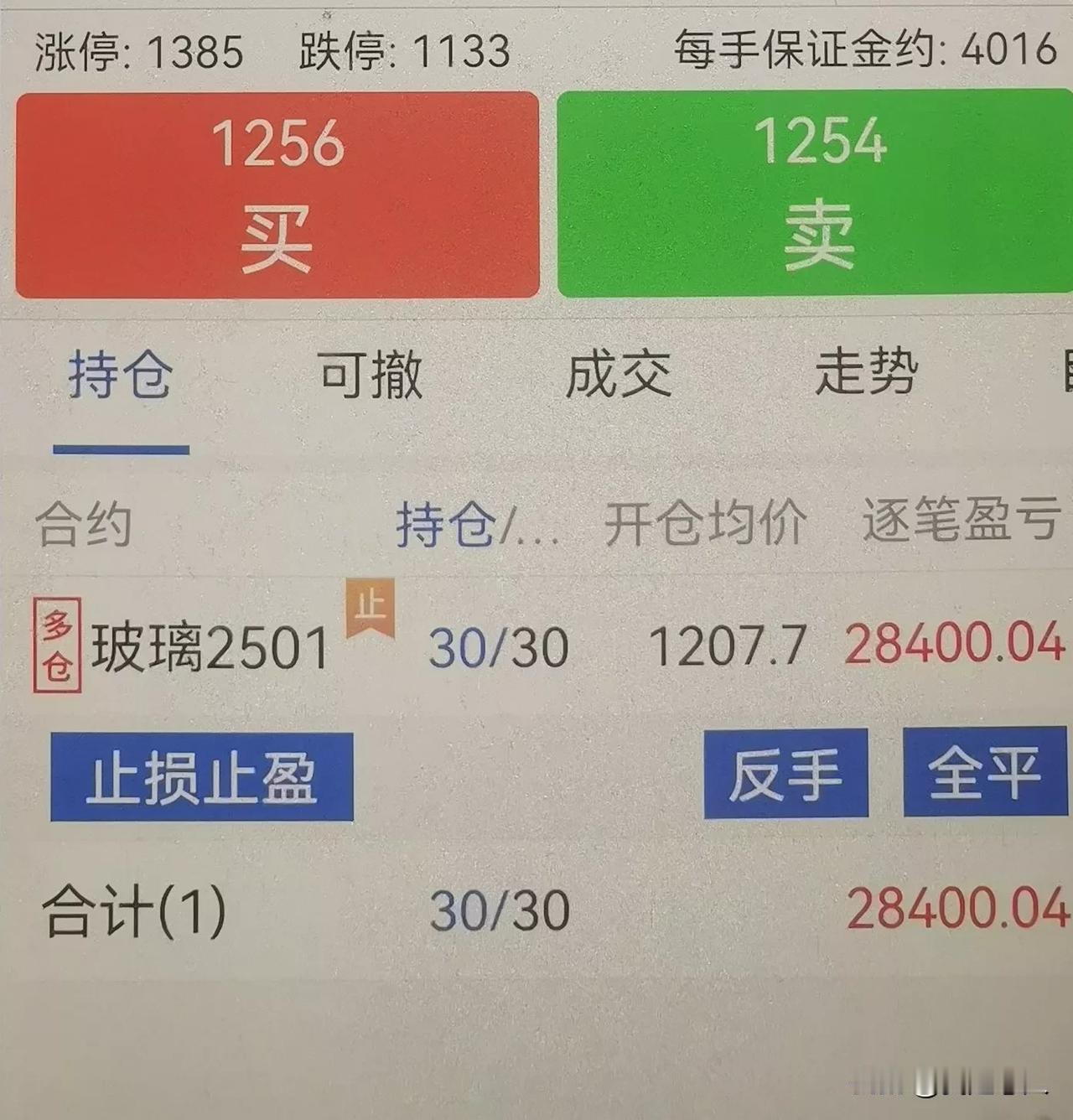 2501玻璃写在23日夜盘前：今日的回调，就是为了明天的大阳！黑色星期四把部分人