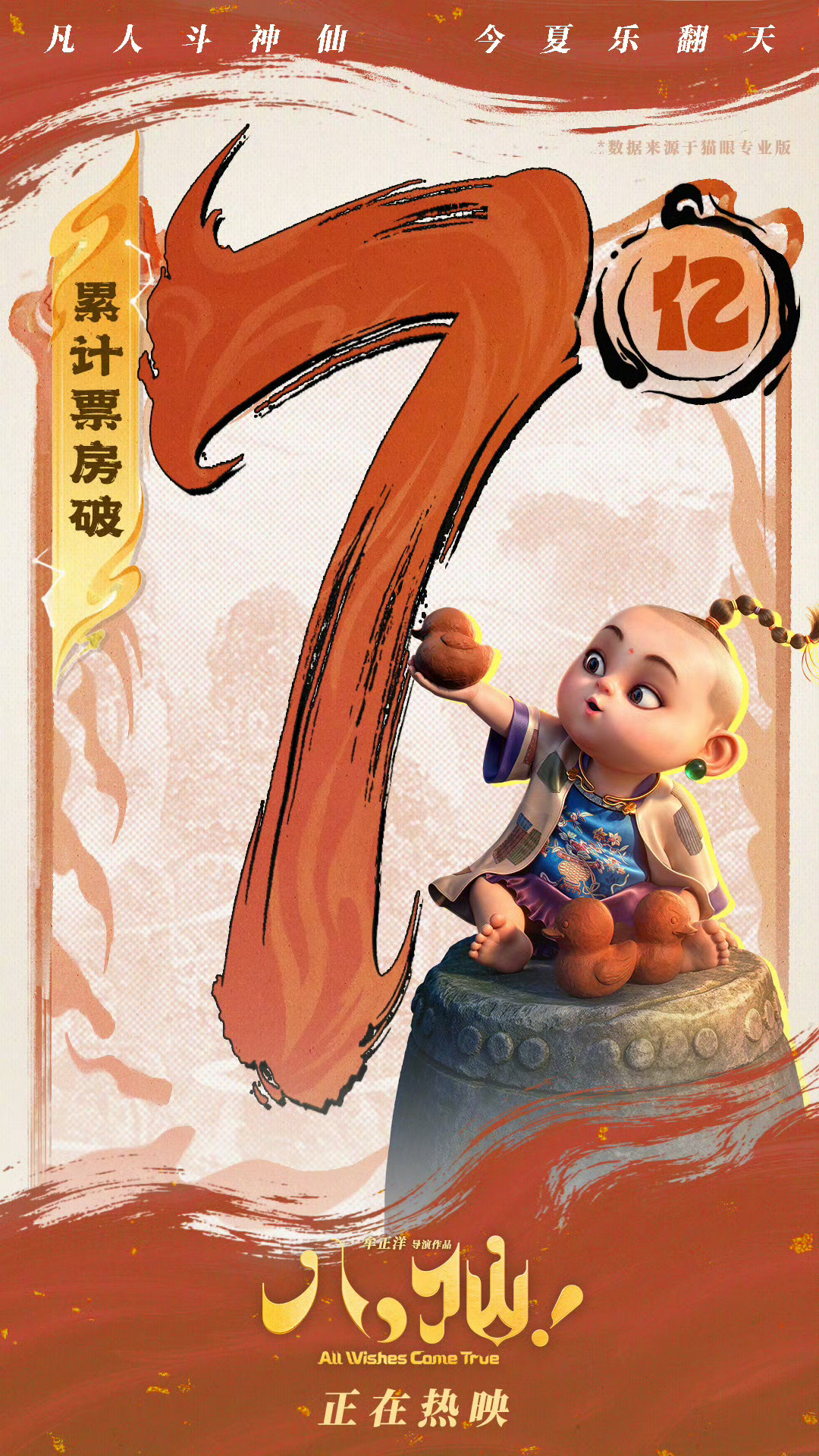 八仙票房破7亿《八仙！》票房破7亿了！ 