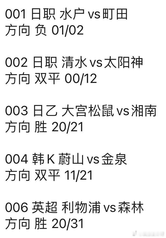 诚嘉今日早场⬇️⬇️⬇️001 日职 水户vs町田方向 负 01/02002 日