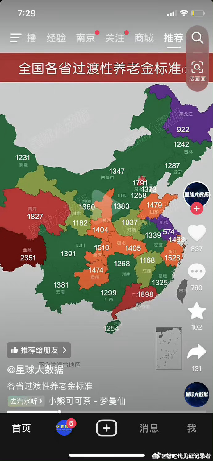 某省卫健委一把手真可笑，以为自己从今年八月底到十二月底在北京党校里借培训借口逃避