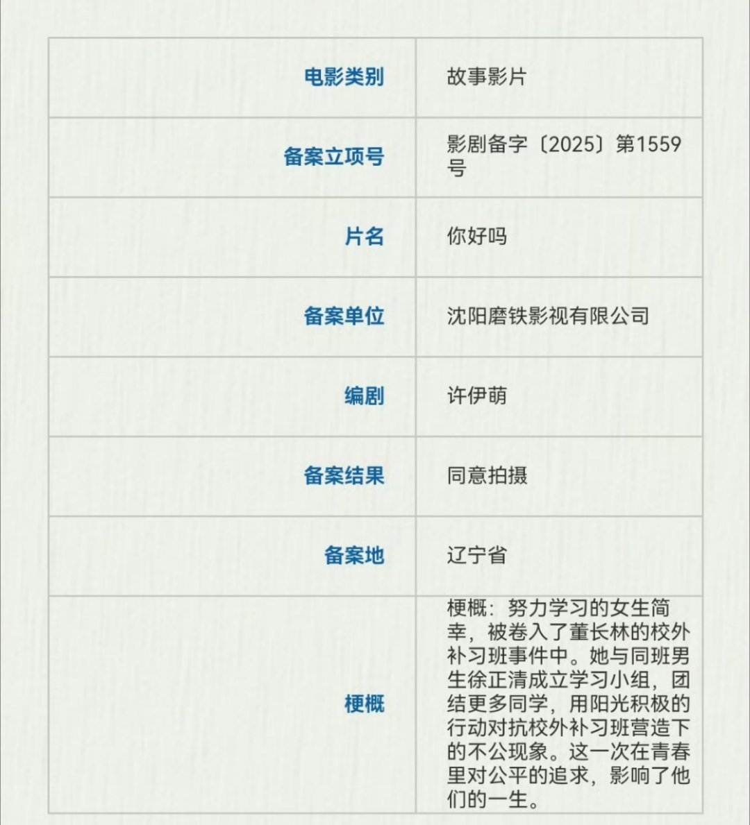 李庚希、宋亚轩电影《你好吗》立项备案监制：许月珍《少年的你》导演：陈奕甫《沉默的