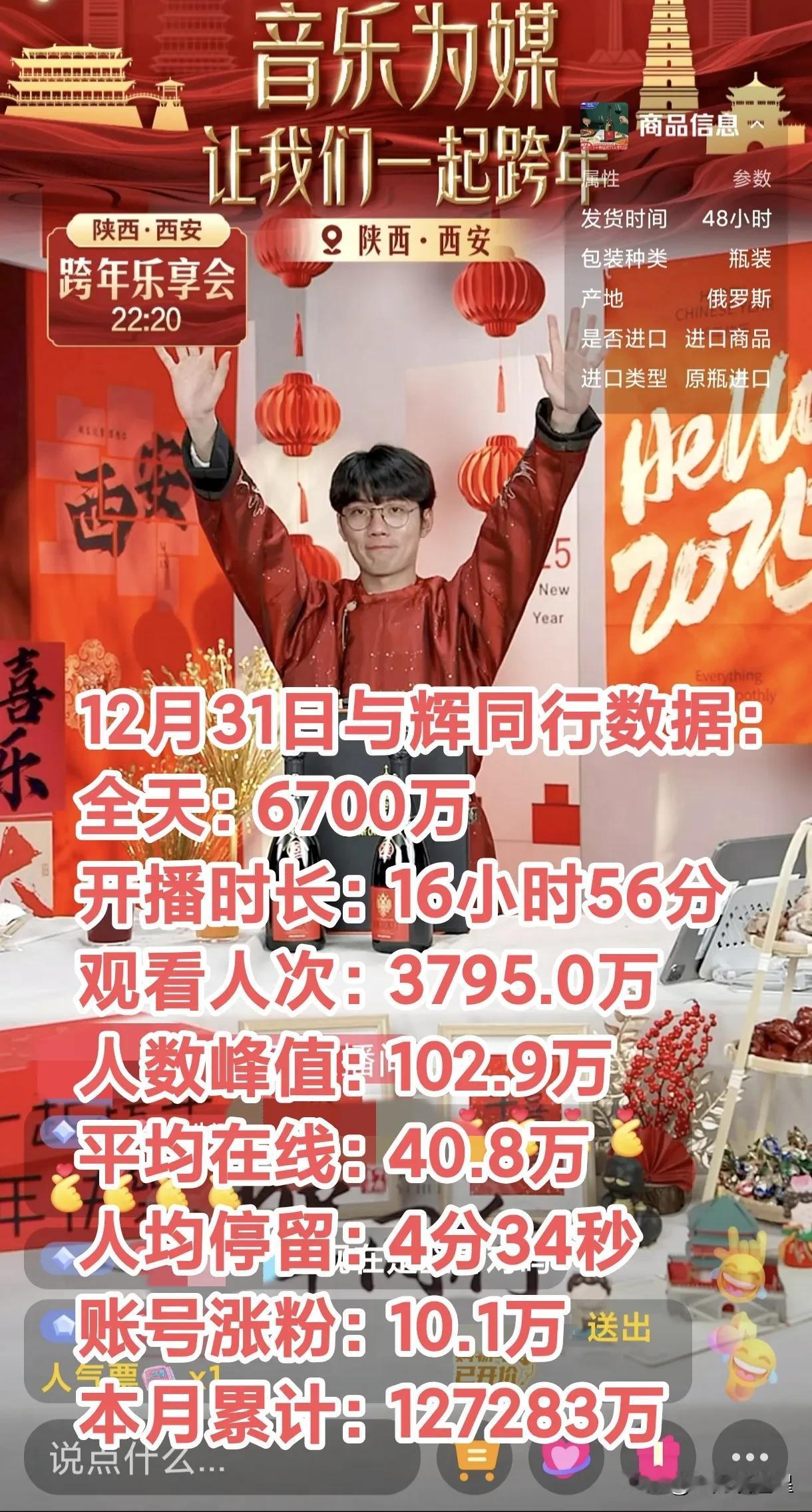 董老师木秀于林，昨晚又树敌而不自知！与辉同行跨年乐享会，先是彩排路透上热搜，把各