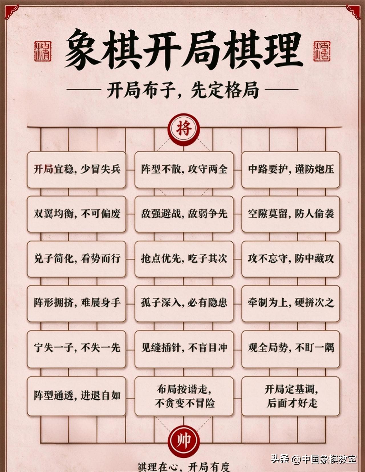 早先下棋总盯着对方的棋子死追猛赶，好几次为了捞一个过河小卒，愣是把自己的马往对方