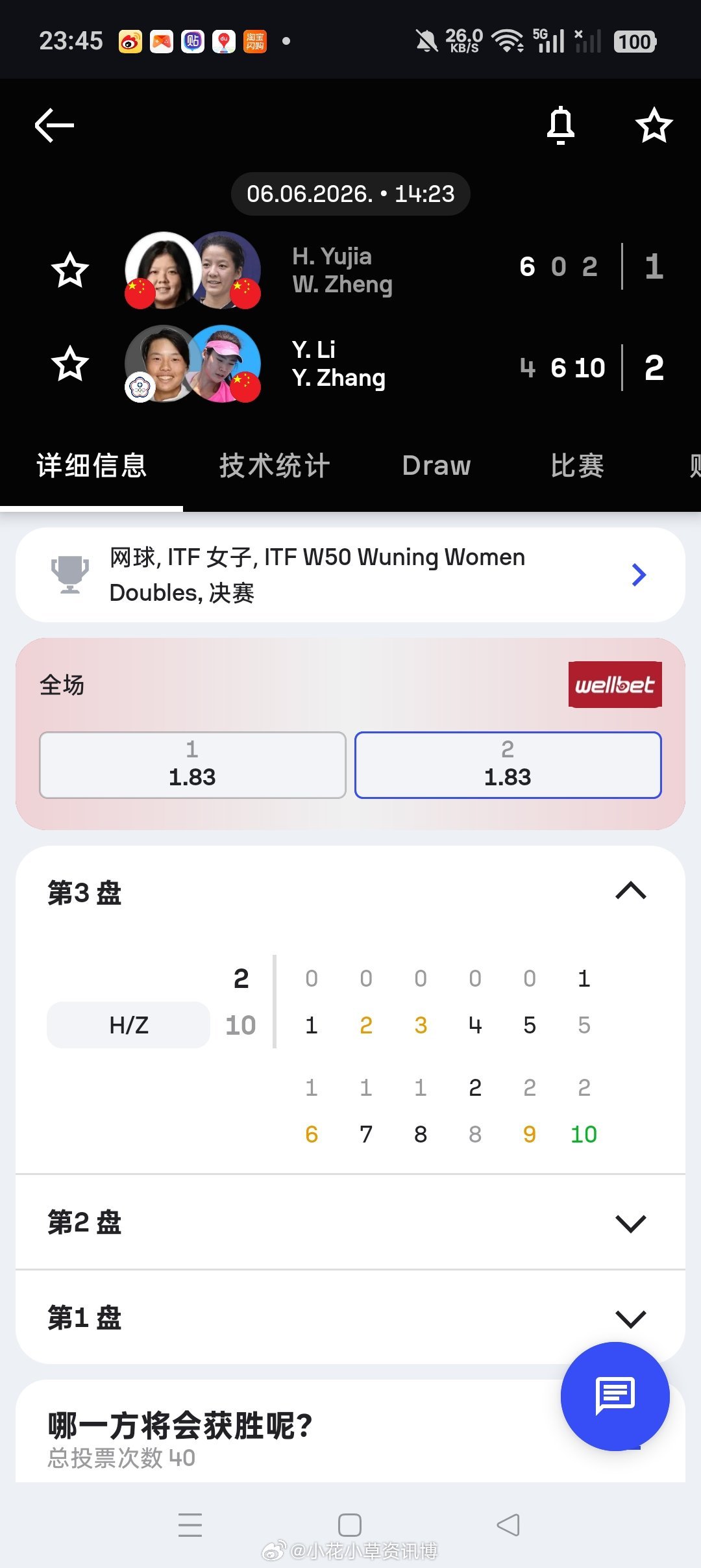 小花小草资讯  【🏆🇨🇳武宁W50】女双决赛🇨🇳张莹/李羽芸4-6/6