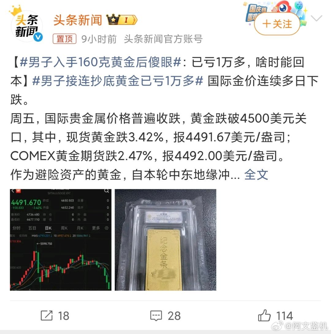 男子入手160克黄金后傻眼最近黄金确实大跌，跌得有点狠，但如果是前几年买的照样稳