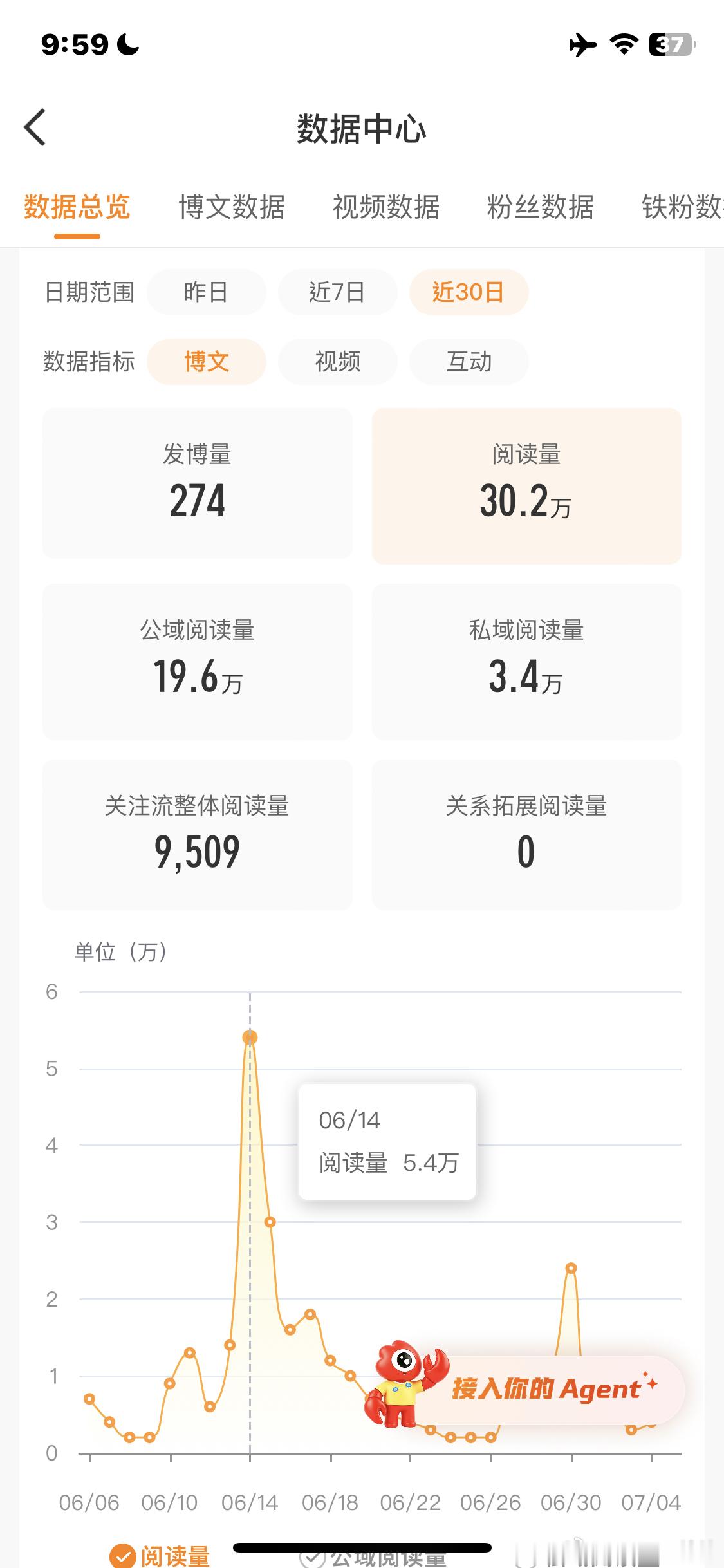这个5.4我怎么补