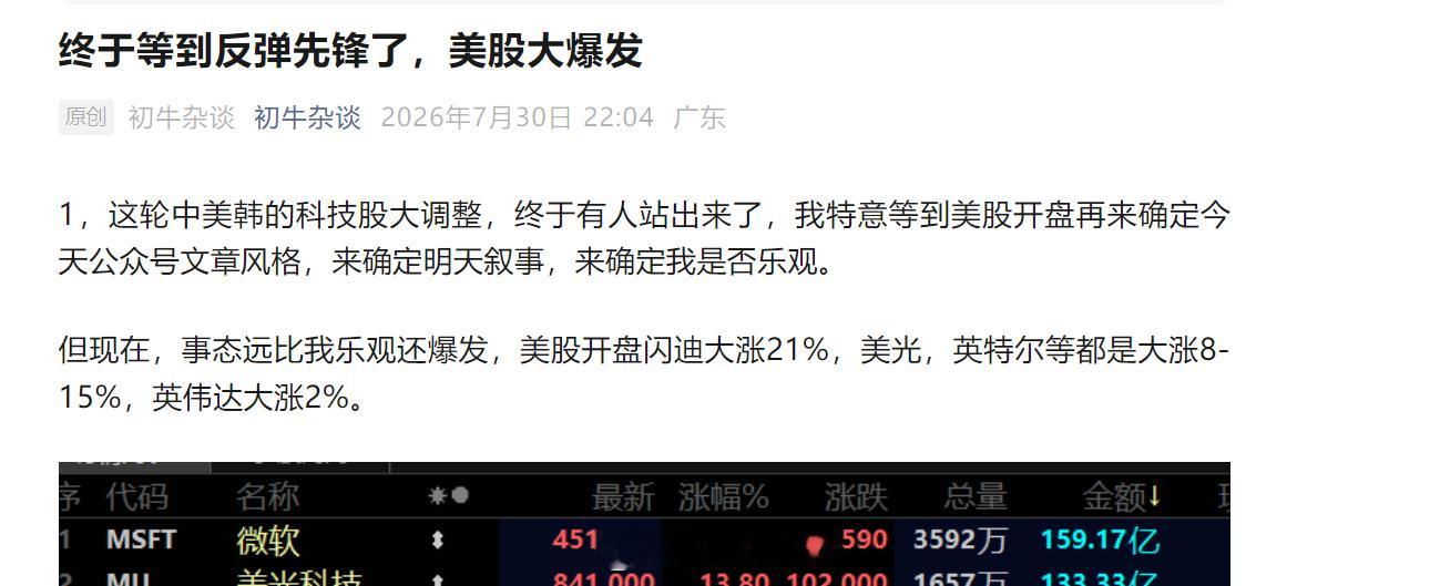 熬出头了，熬到满屏涨停，但还远远不够！我7月太惨了，涨回来！我昨晚写公众号时候我
