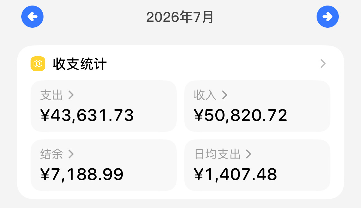 惊报！上个月是好几年来第一次结余！纪念一下 