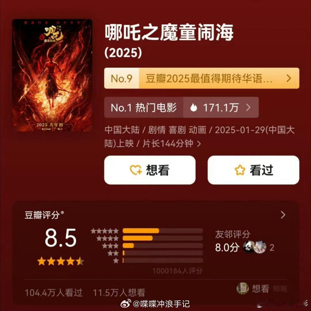 哪吒2打分人数破百万  哪吒2豆瓣打分人数破百万 我要吒儿破掉每一个记录！！！ 