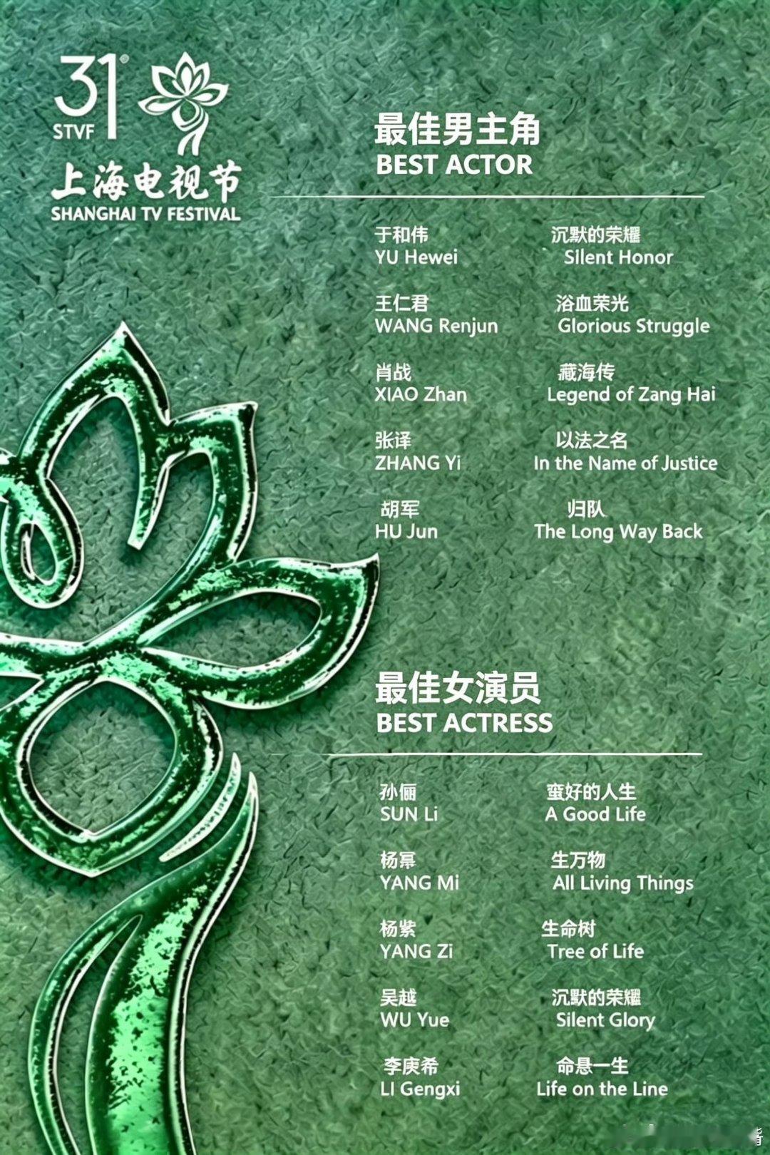 曝白玉兰提名名单爆白玉兰提名名单：最佳男主角提名跟我想象的出入太大了吧！还好最佳