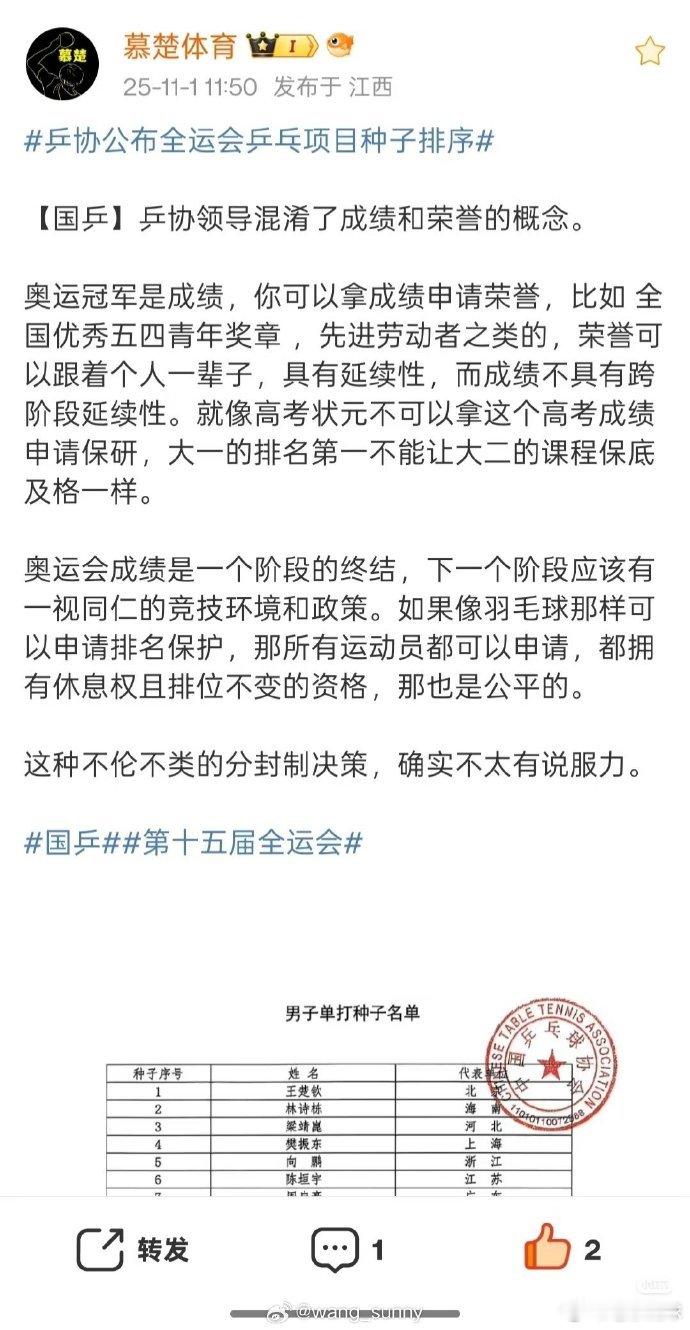 只能说你用上学考试来比喻体育竞技这本身就没有说服力体育竞技永远都有种子位一说为了