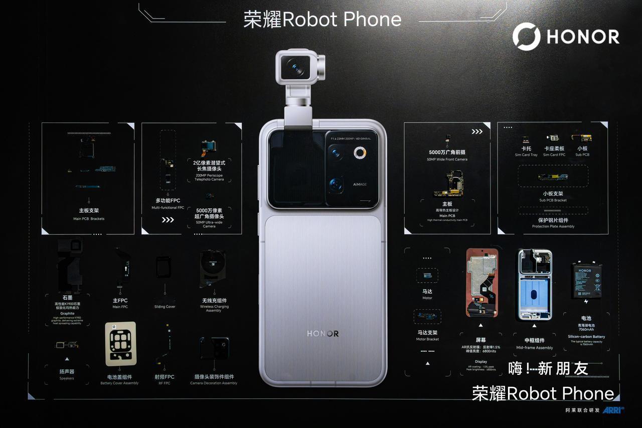 手机内部本来就寸土寸金，还要塞进一套能转、能跟、能弹出来的精密机械结构。核心受力