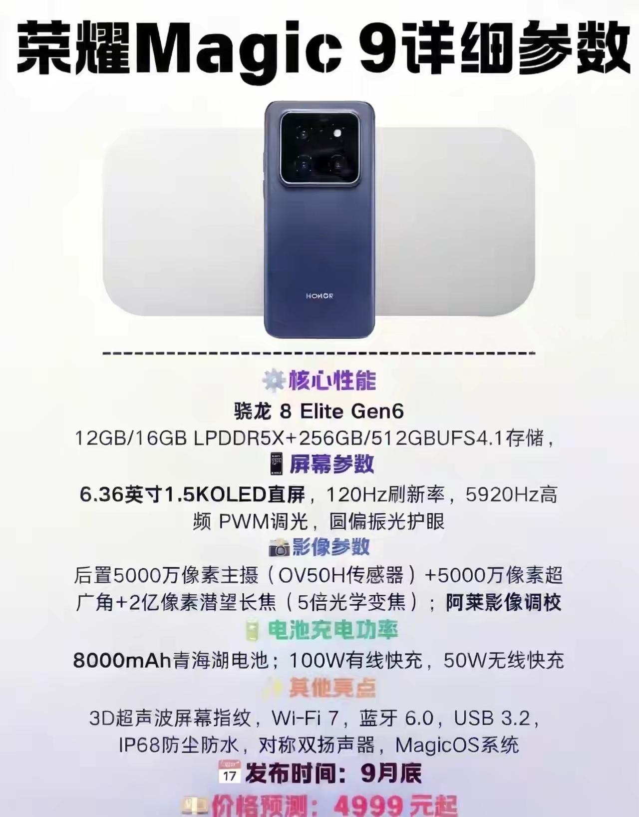宝子们，如果荣耀Magic9给到这个配置，你会不会入手？
为了坐稳高端旗舰手机的