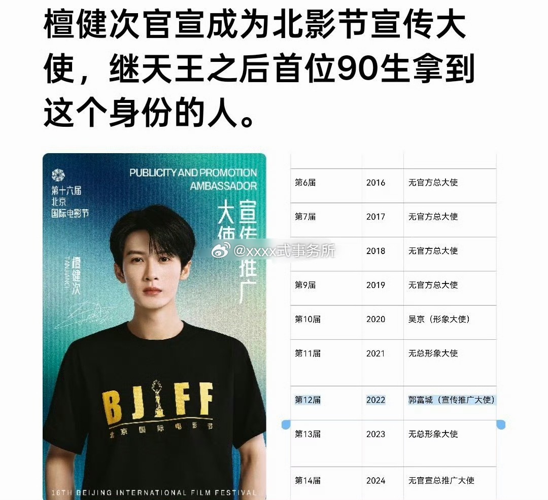 檀健次解锁新身份成为第十六届北影节的宣传推广大使，，继天王之后首位90生拿到这个