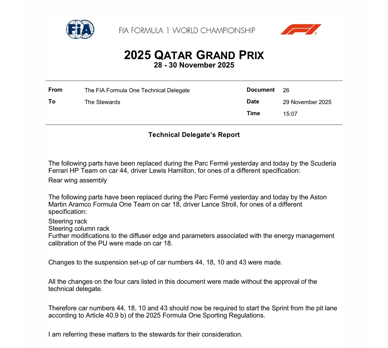 汉密尔顿，斯托尔，加斯利和科拉平托均打破车检区规则，将在冲刺赛从维修区起步F1 