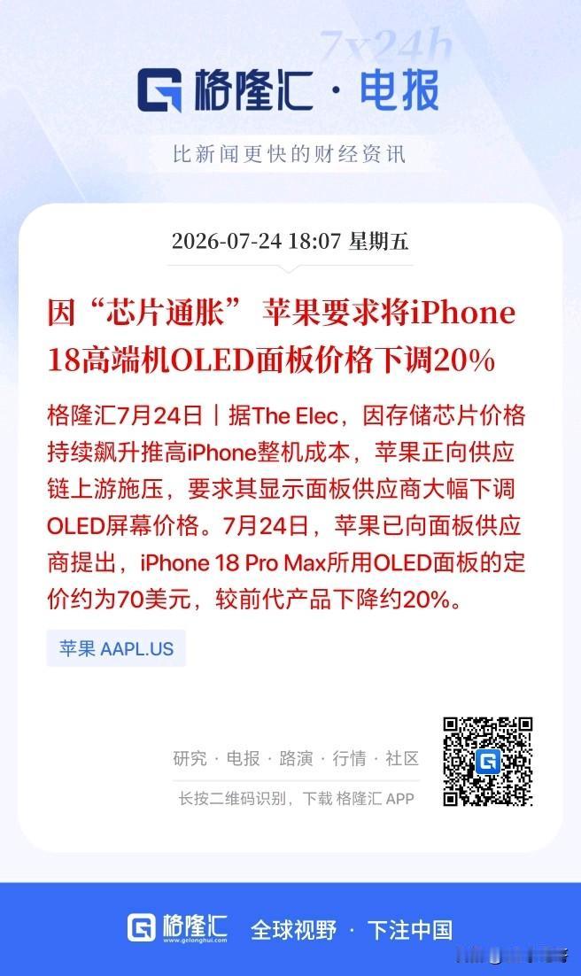 下周面板公司估计得大跌了，苹果大幅压价！真的不地道！

据格隆汇消息，因“芯片通