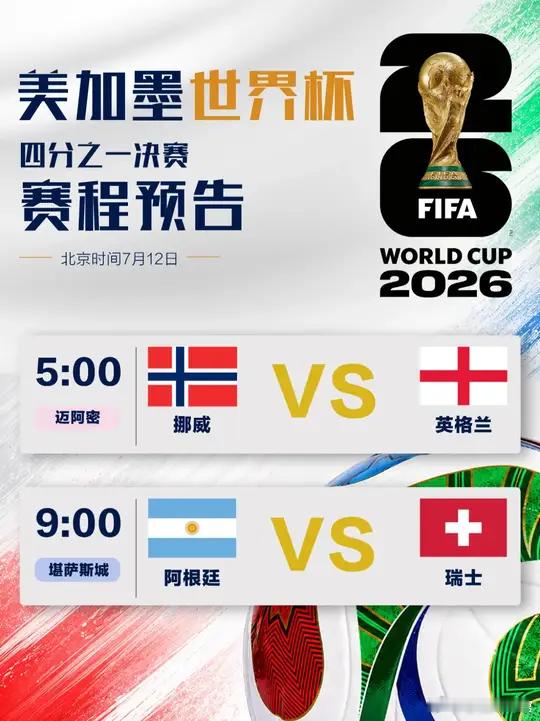 ⚽️世界杯🏆第28天：📺比分参考:【世界杯交流会】📅099 挪威vs英格兰