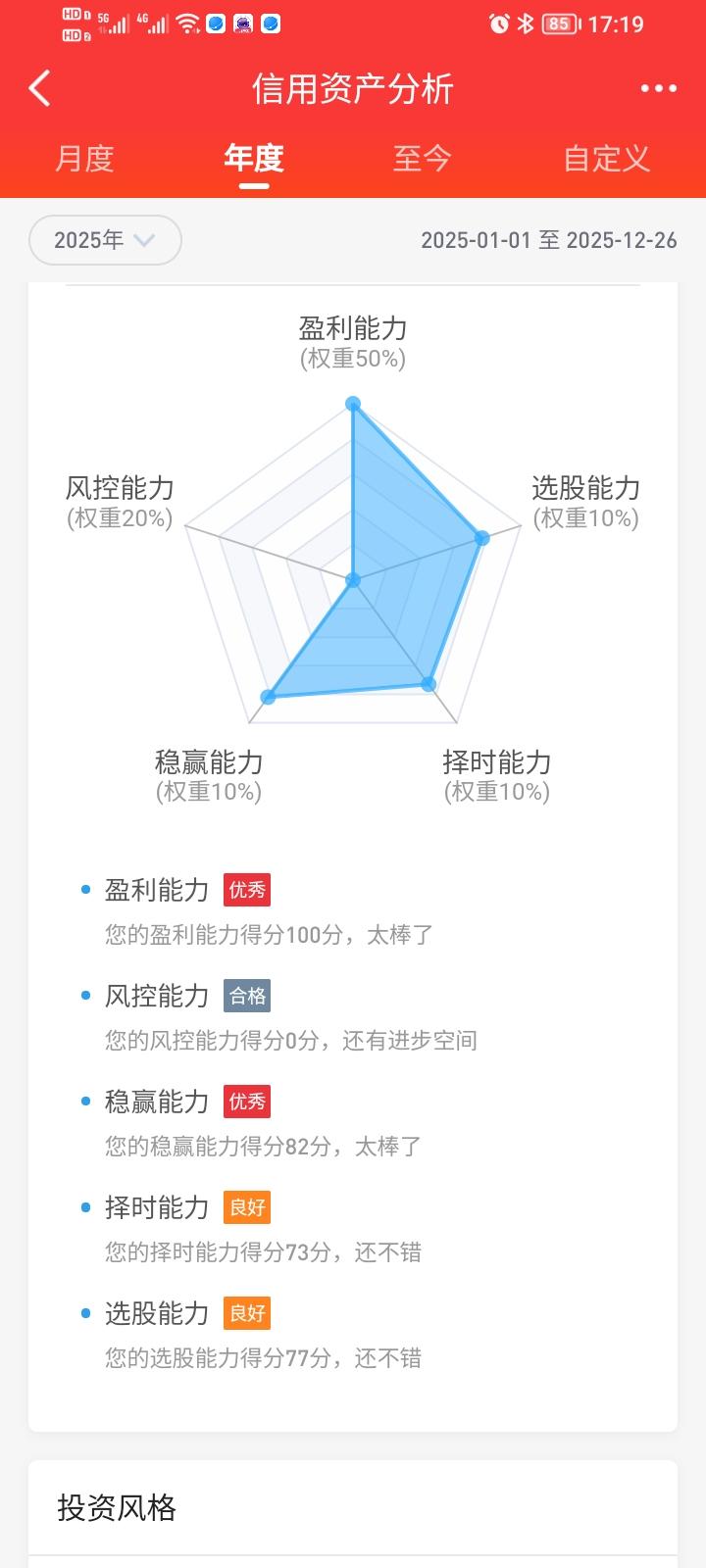 这是证券公司跟据本人帐户操作结果所做的2025年度评估报告，应该是准确的。报告核