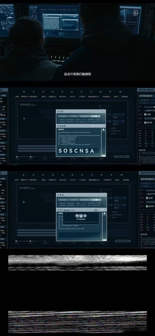 群星闪耀时点映票房逆跌能实现点映票房逆跌，足以证明群星闪耀时靠实力圈粉！依托东方