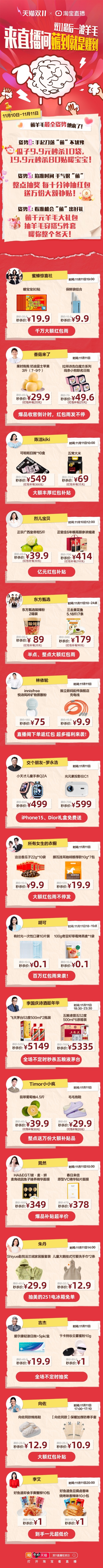 原来#没有一只羊能走出淘宝直播间#SZD！谁错过了昨晚淘宝直播联合30个主播的羊