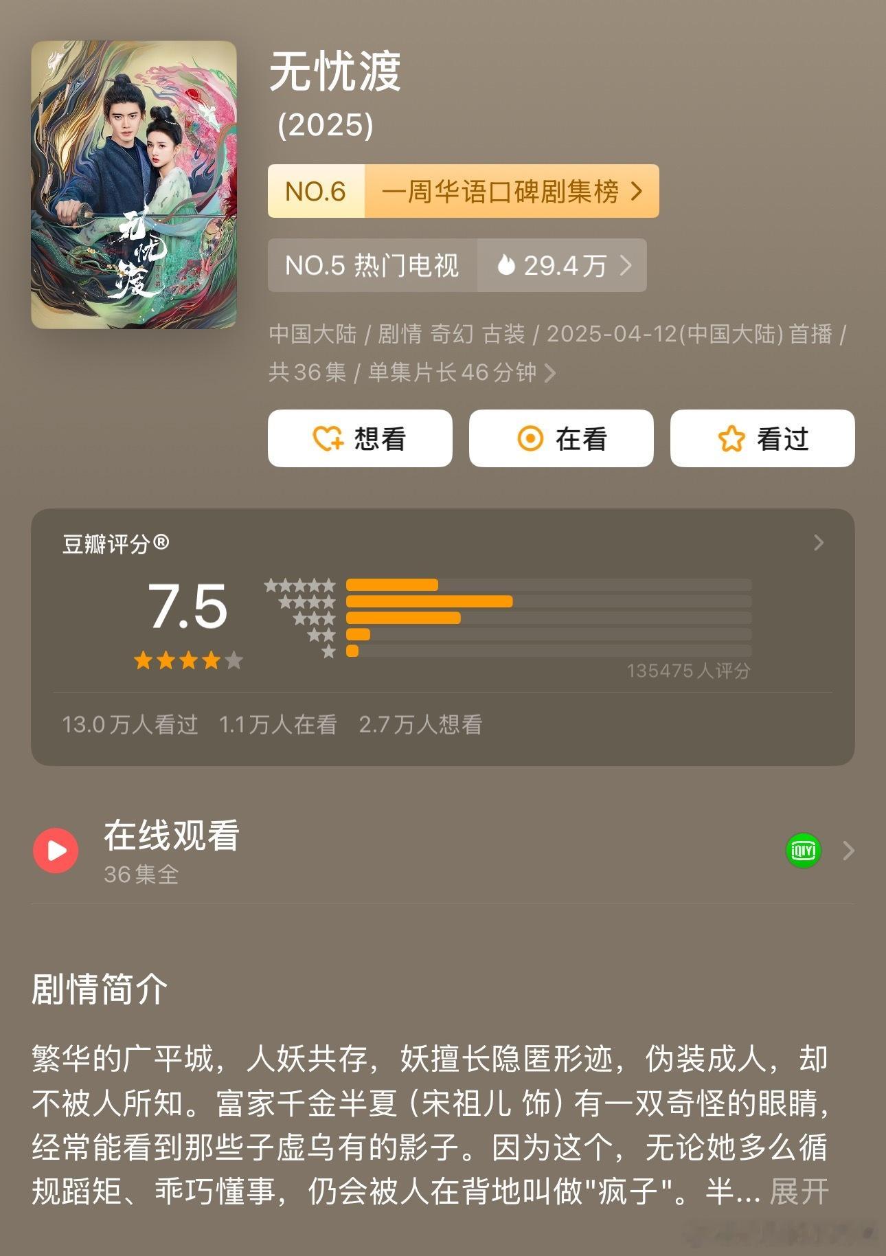 这么看无忧渡也算黑马了，空降剧打出来一张王炸，口碑评分7.5，云合播放量集均近3