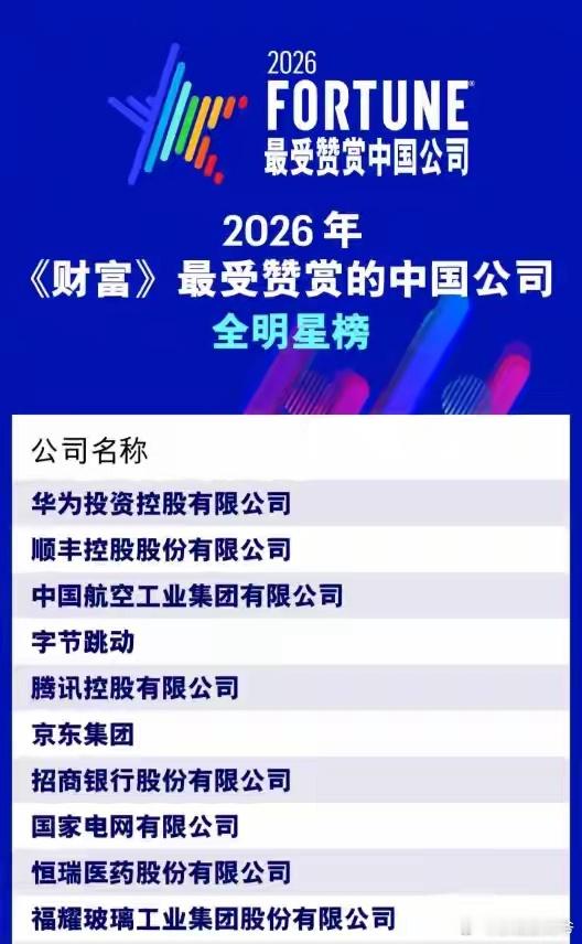 2026年《财富》最受赞赏的中国公司榜单揭晓：华为位居榜首 