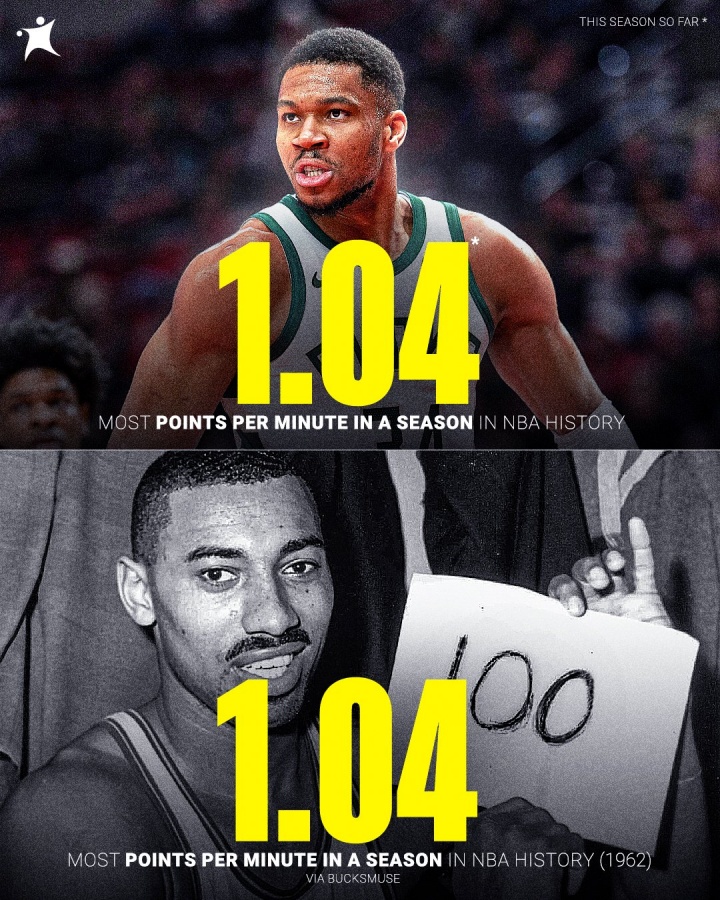 上古神兽与希腊怪兽！字母每分钟得到1.04分追平张伯伦的历史纪录