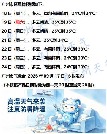 【广州未来七天（9月18日～9月24日）天气概况】19日~21日，我市以多云间晴