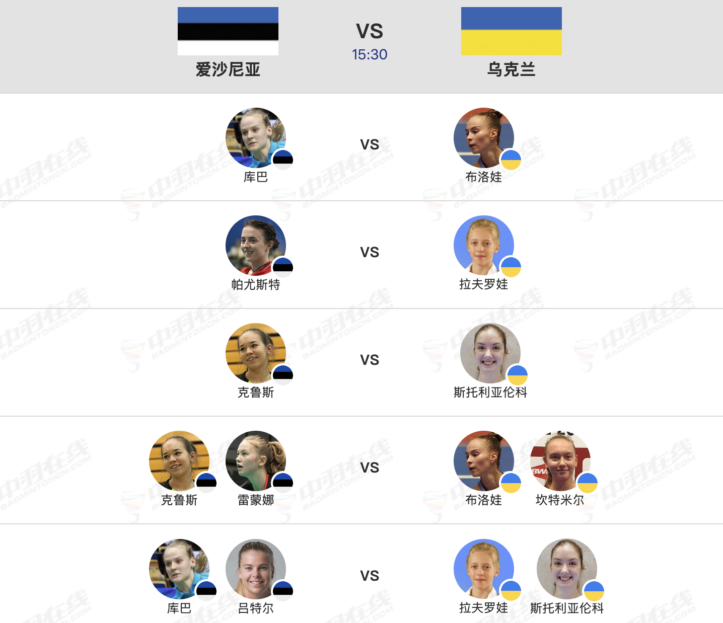 2026欧洲羽毛球团体锦标赛 女团小组赛第二轮，15点30分开打： 