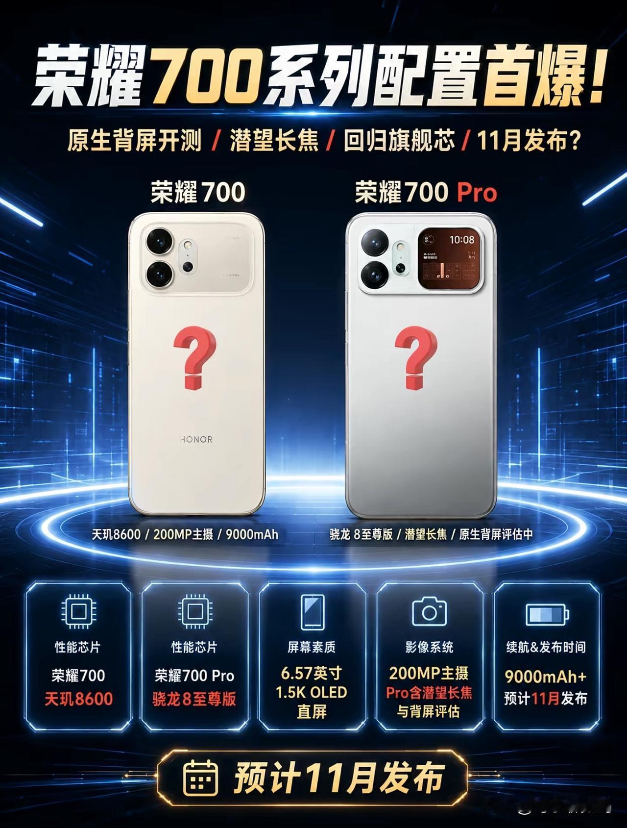 iPhone全系涨价后，我还真得好好琢磨琢磨。以前iPhone刚出的时候，那价格