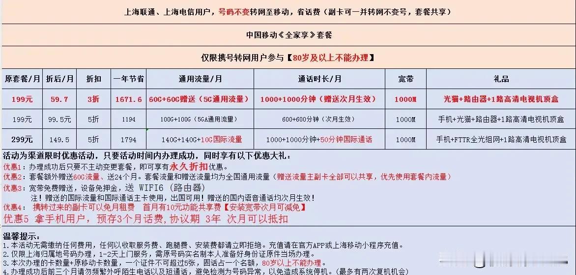 运营商的卷
终于卷起来了，
移动套餐，电信套餐，联通套餐，
谁便宜用谁的
只是对