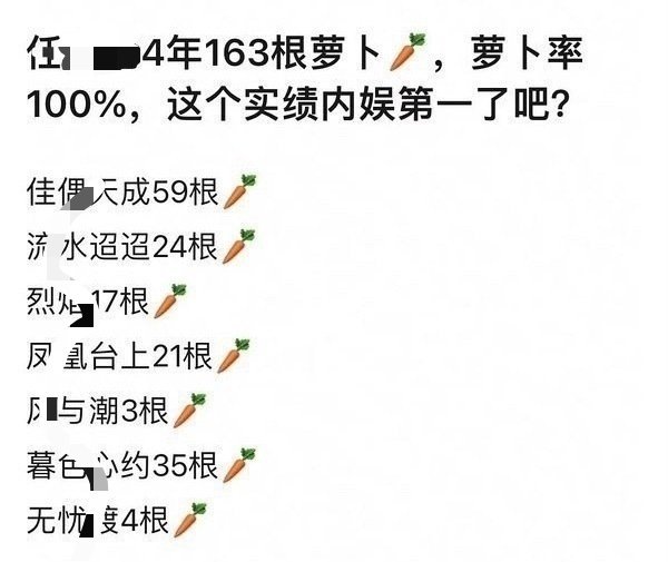 任嘉伦不哭不哭...吃萝卜... ​​​