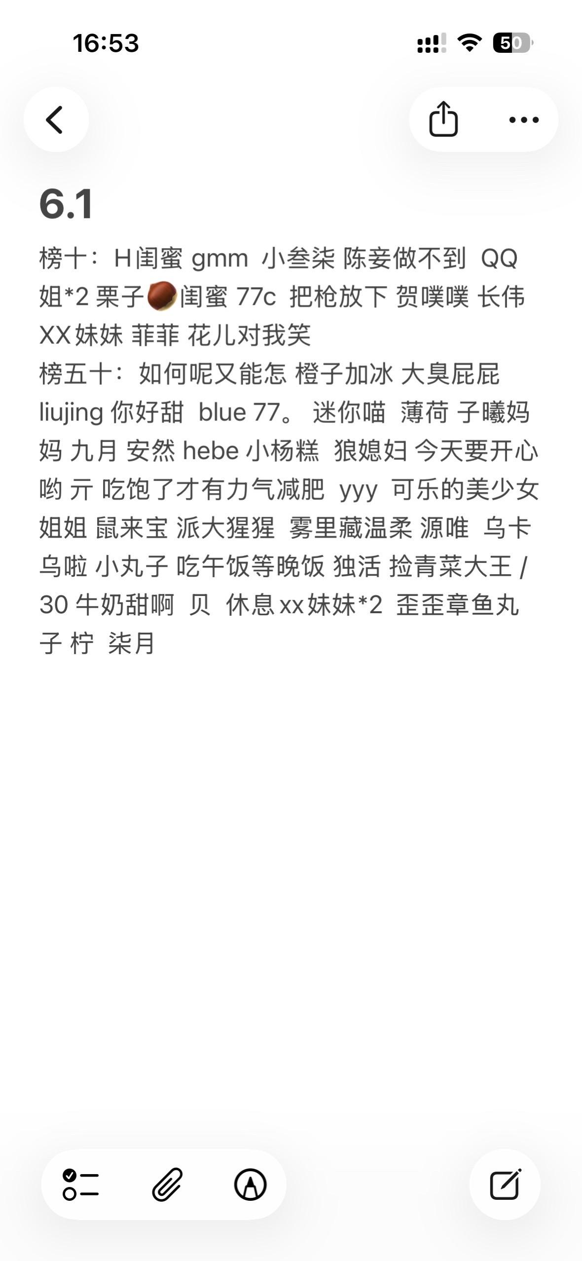 人气榜！有你们真好！