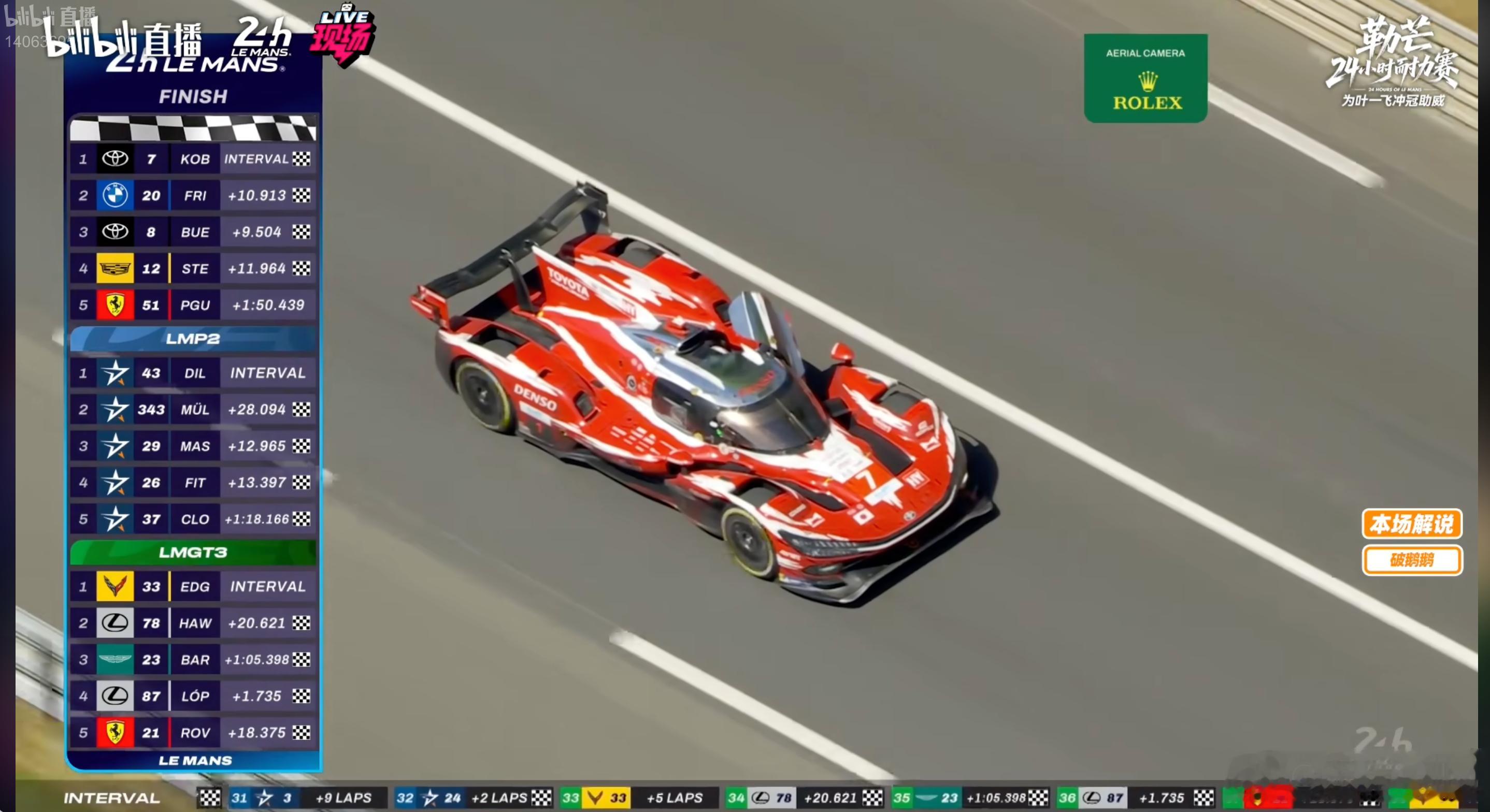 恭喜TOYOTA RACING 7号赛车拿到勒芒冠军，8号拿到第三，宝马拿到第二