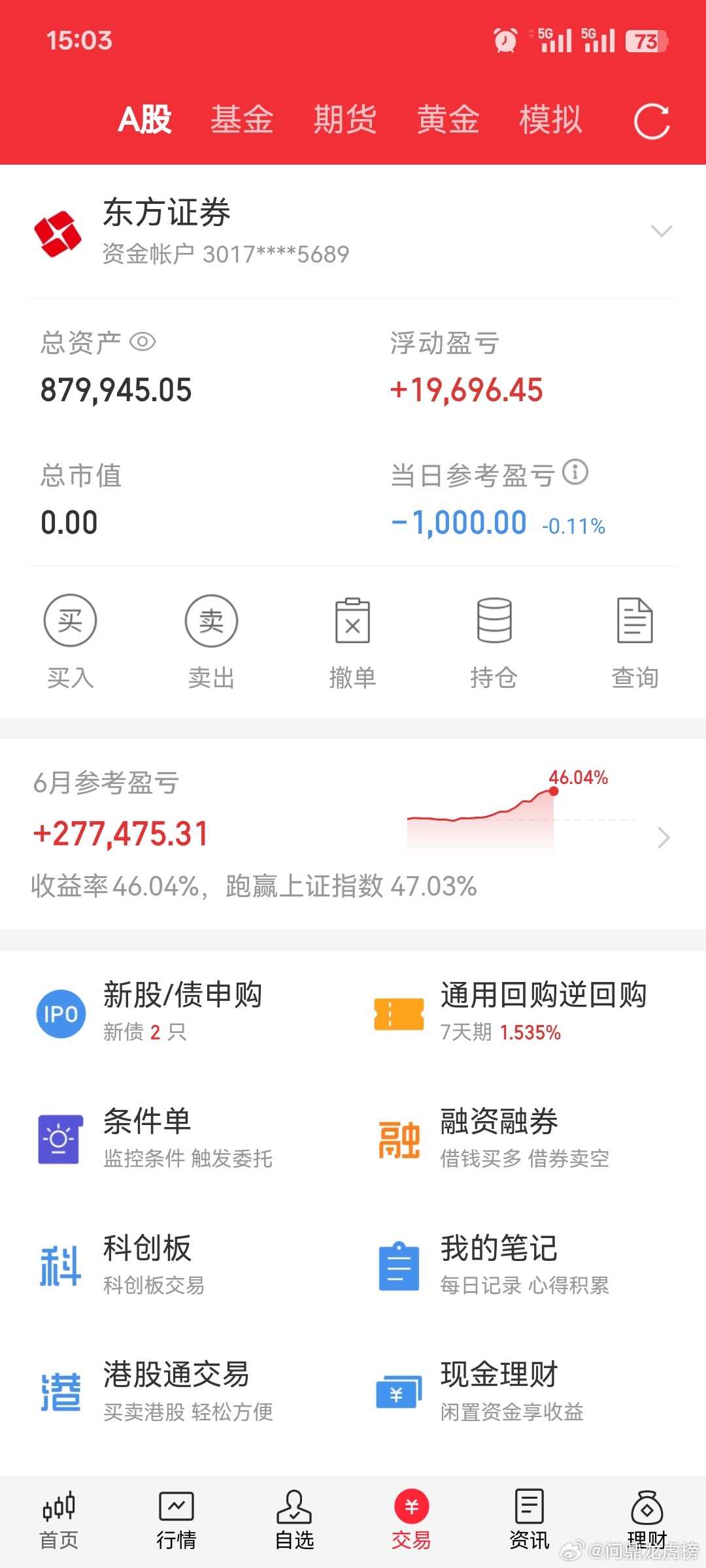 长鑫科技果7月上市，20大核心供应商曝光 6月12日晚，证监会官网正式披露——长