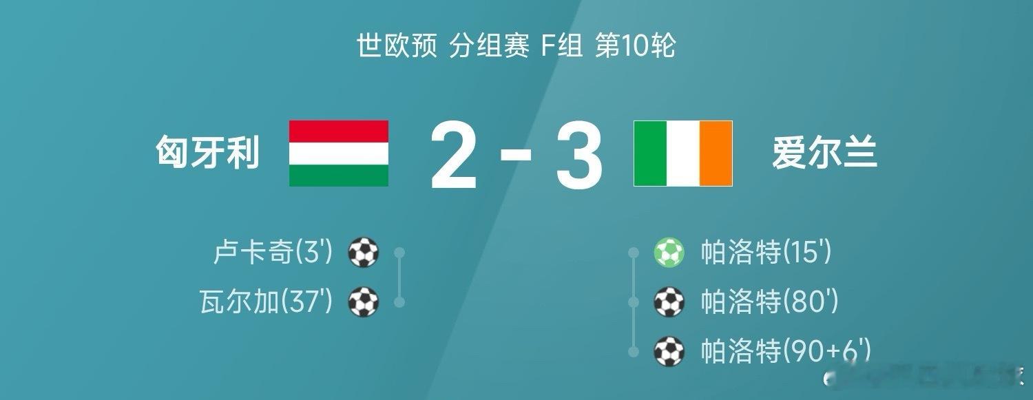 世欧预战报：帕洛特戴帽＋绝杀，爱尔兰3-2匈牙利，挺进附加赛 11月17日讯 2