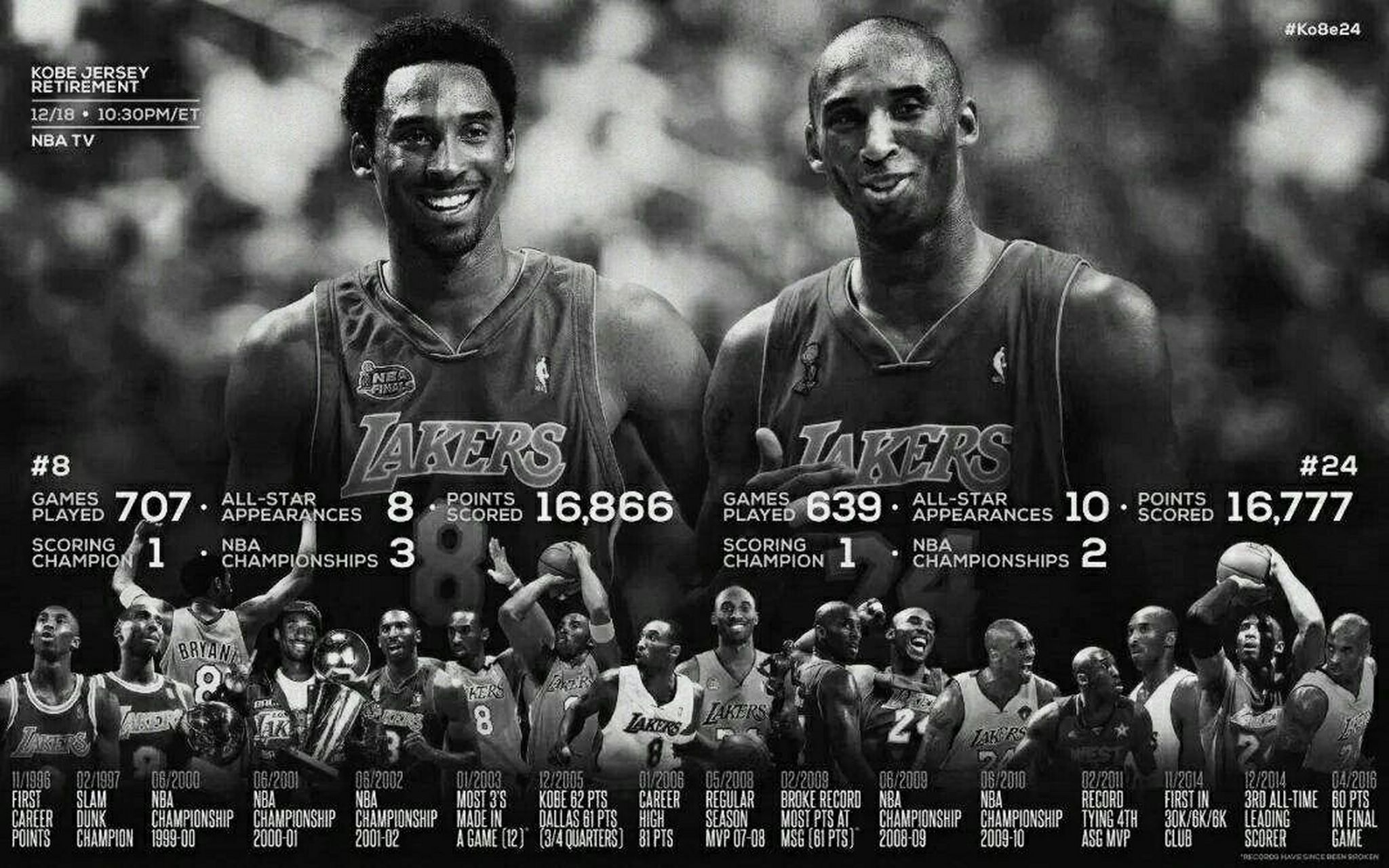 【科比：传奇永不褪色，曼巴精神永存🏀】为何众多球员将科比视为偶像，甚至在他离世