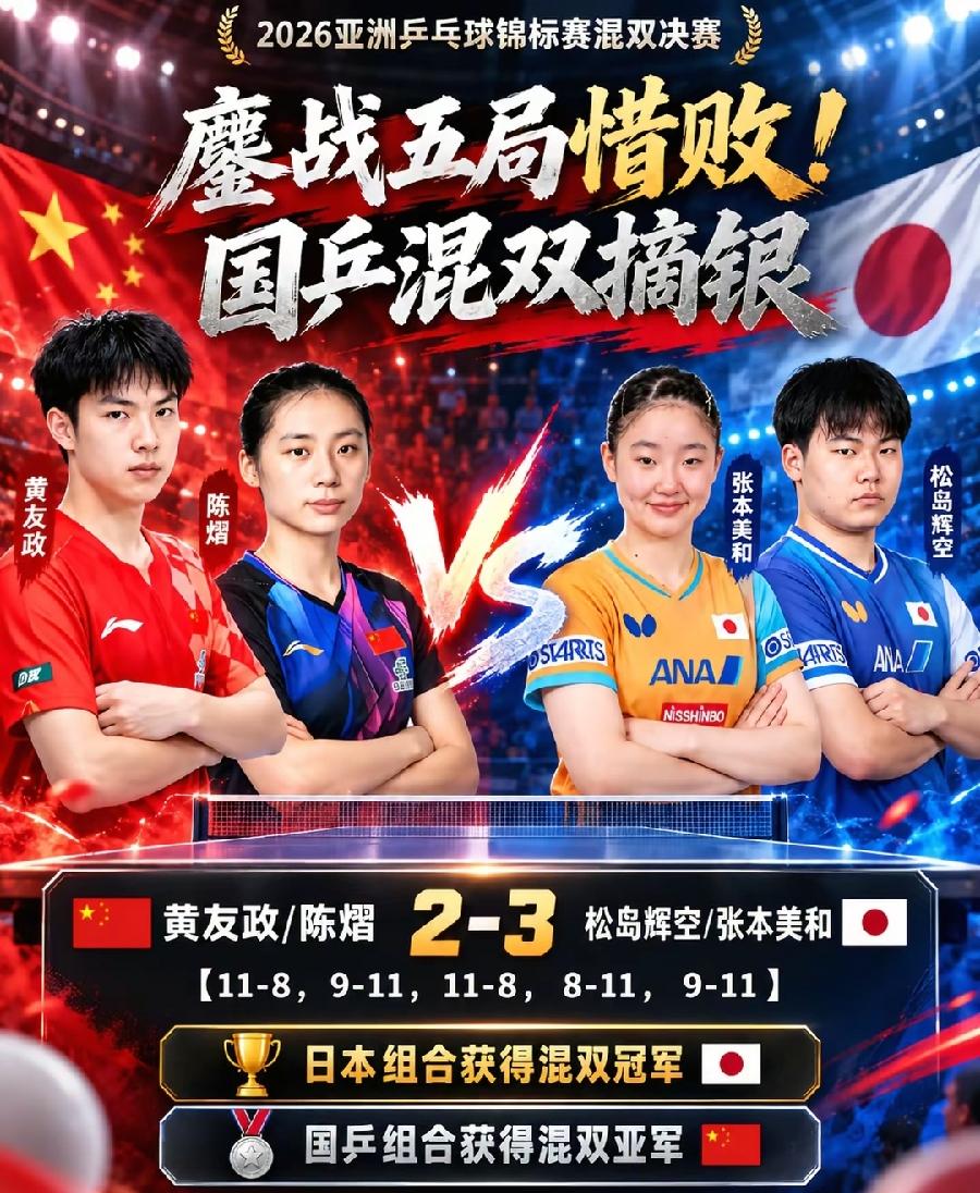 国乒混双败给日本，女团败给日本，不过不丢人，国乒主力都没来，王楚钦孙颖莎王曼玉林