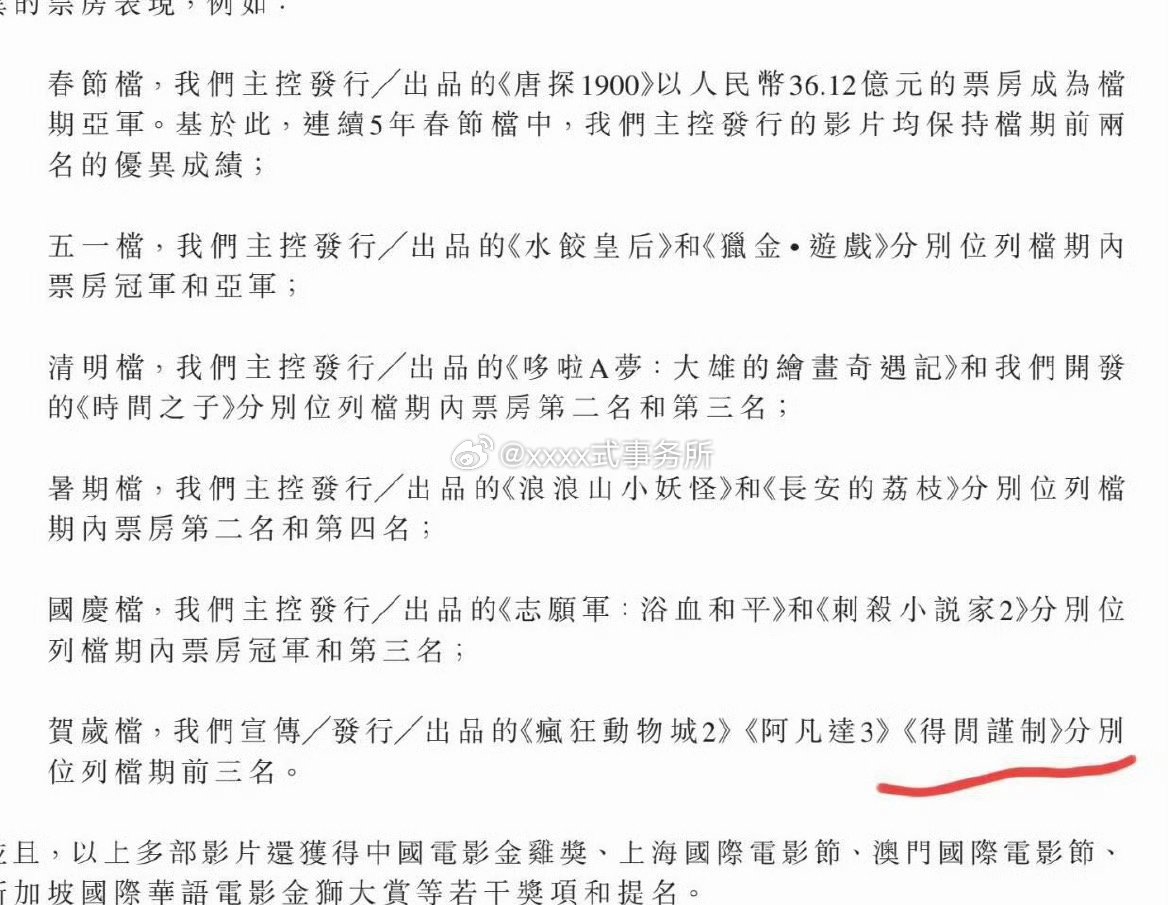 肖战《得闲谨制》上了猫眼娱乐2025年业绩公告，空降的小成本电影